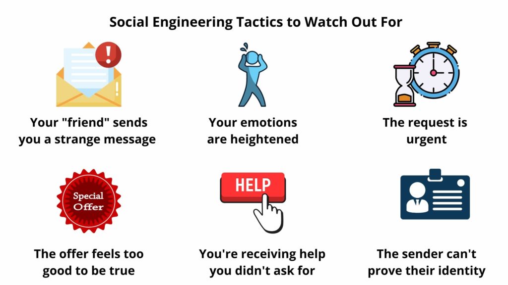 Examples of Social Engineering 